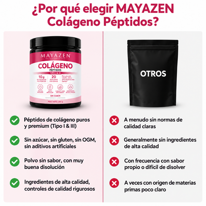 MAYAZEN - Colágeno Péptidos Tipo I & III