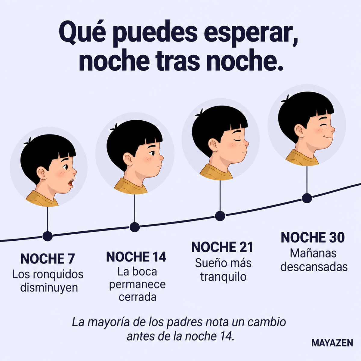 MAYAZEN - KidsNest