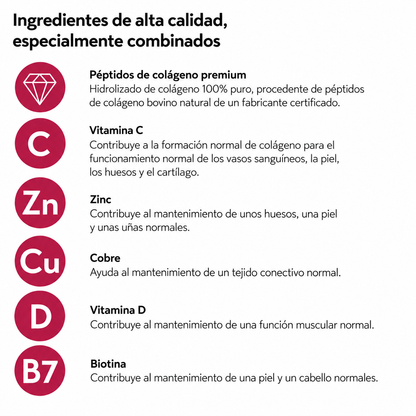 MAYAZEN - Colágeno Péptidos Tipo I & III